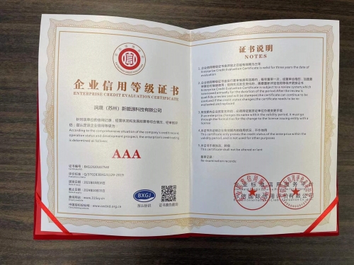 企業信用等級證書
