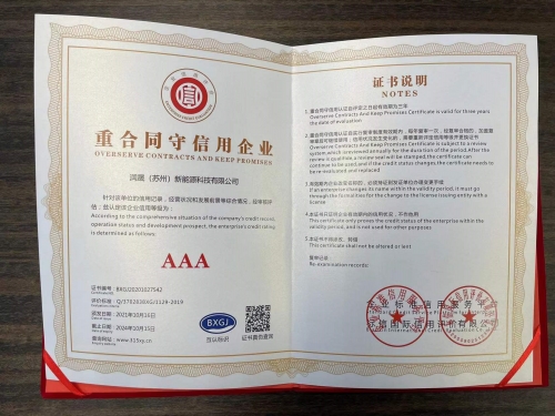 重合同守信用企業